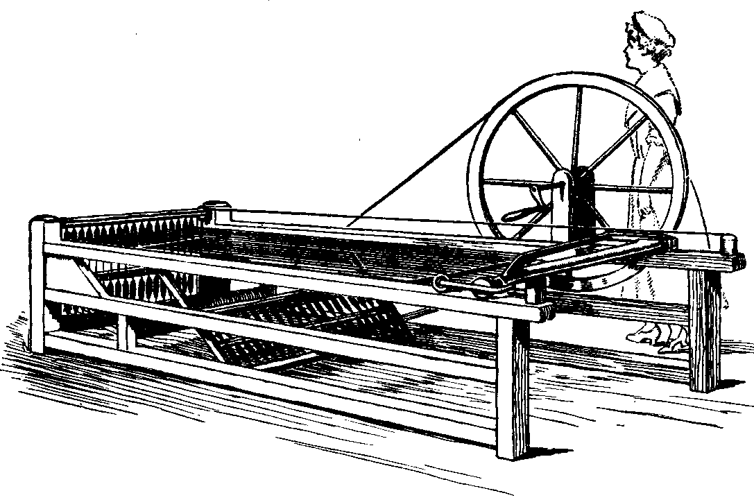 Летучий челнок. Харгривс прялка Дженни. Харгривс механическая прялка. Прялка «Дженни» Джеймса Харгривса (1764).