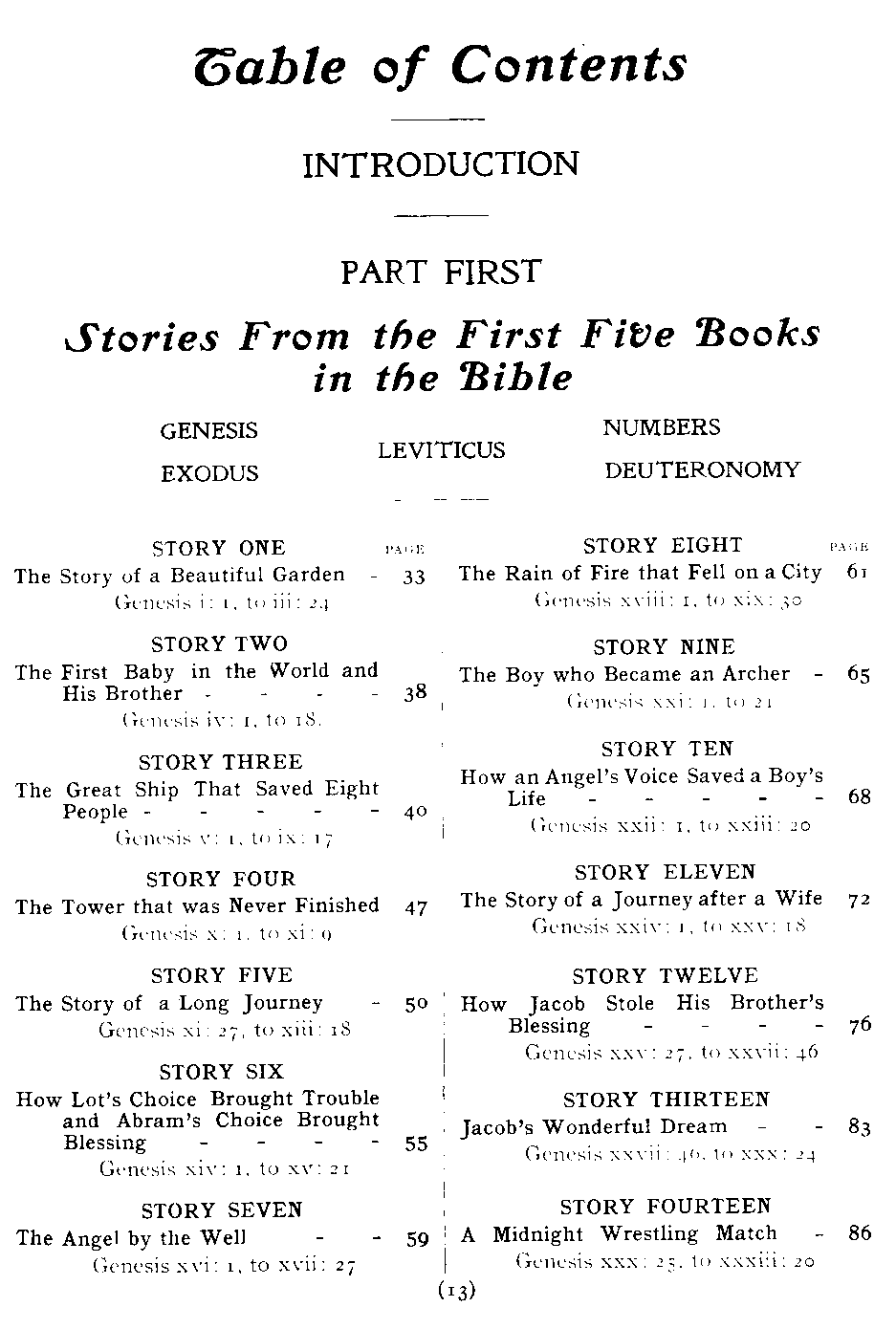 [Contents Page 1 of 10] from The Story of the Bible by Jesse Hurlbut