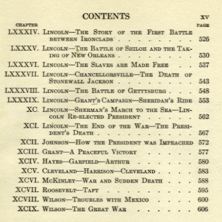 [Contents Page 5 of 5] from This Country of Ours by H. E. Marshall