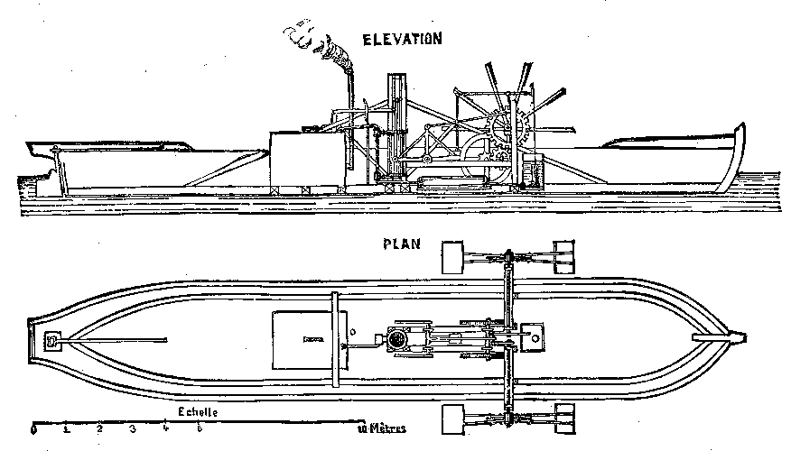 Fulton's Steamboat