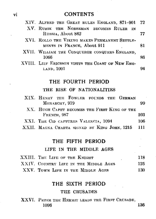 [Contents, Page 2 of 4] from European Hero Stories by E. M. Tappan