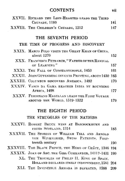 [Contents, Page 3 of 4] from European Hero Stories by E. M. Tappan